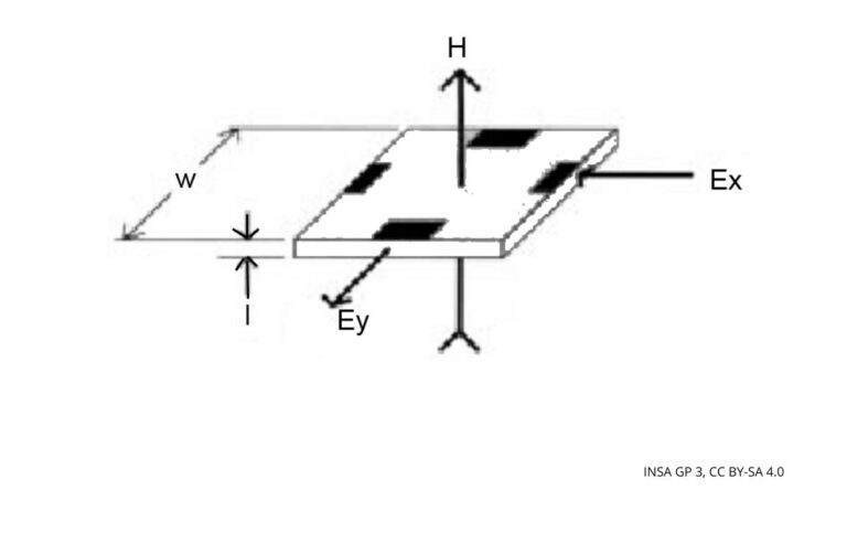 capteur à effet hall